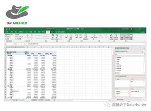 学会Excel这个最基础的工具，你就能处理绝大部分的数据分析工作与交易业务